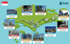 Singapore Flexible Office Rental Guide
